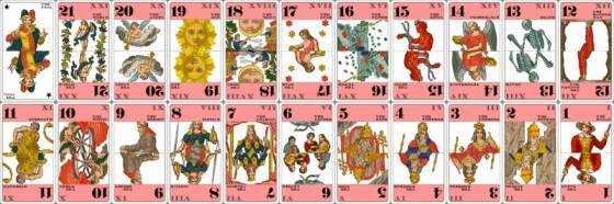 Tarot numerology 