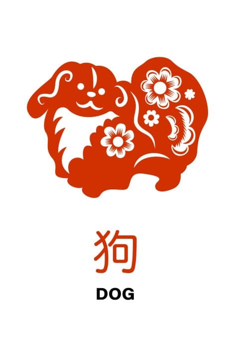 Chinese zodiac Dog