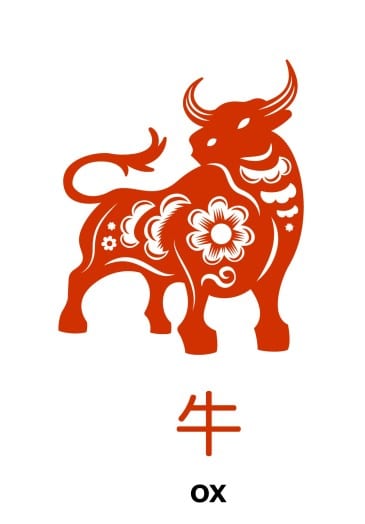 Chinese zodiac Ox