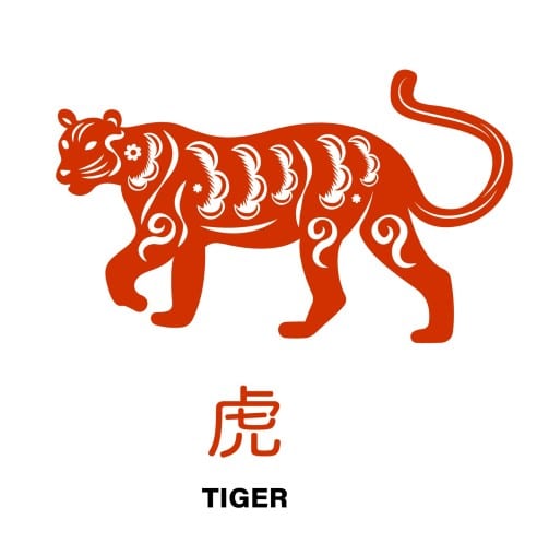 Chinese zodiac Tiger