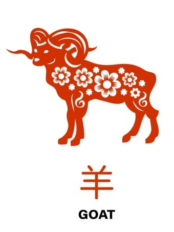 Chinese zodiac Goat