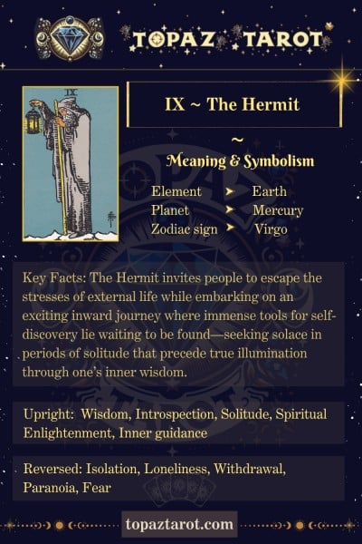 The Hermit General