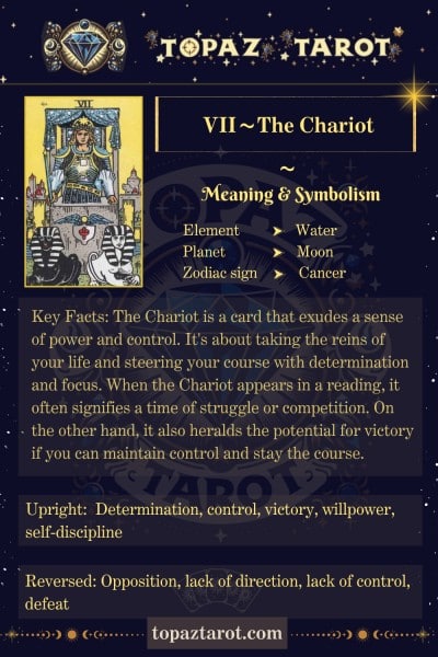 The chariot general