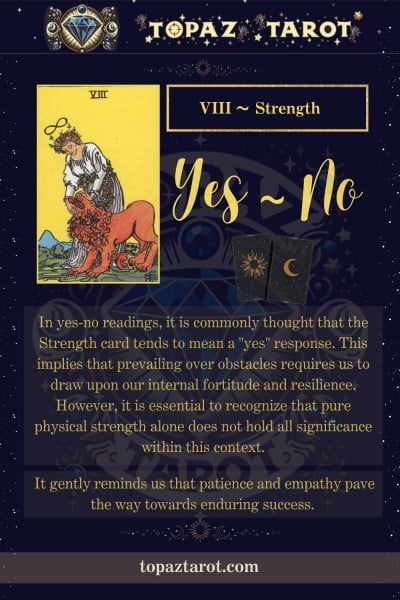 The strength yes or no