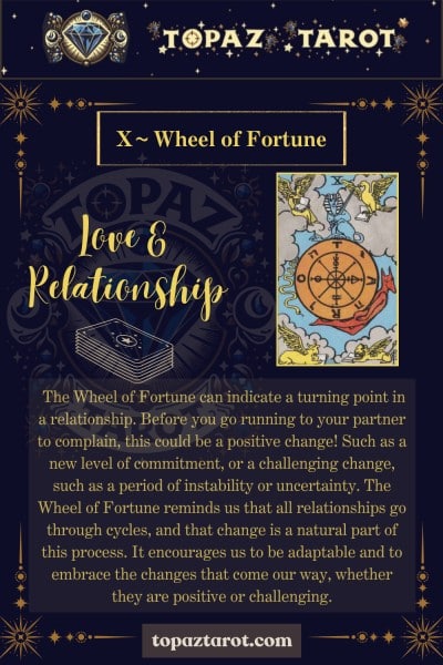 Wheel of fortune Love