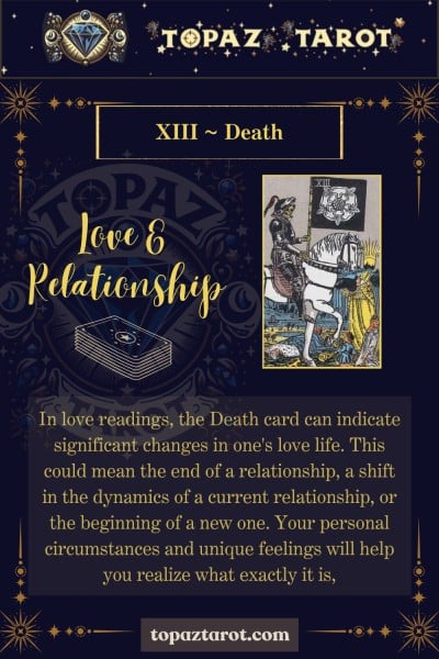 The Death love