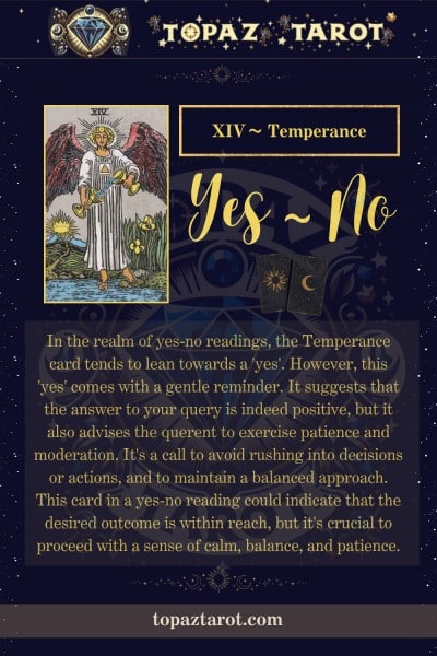 Temperance yes or no