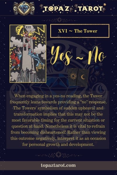 The tower yes or no