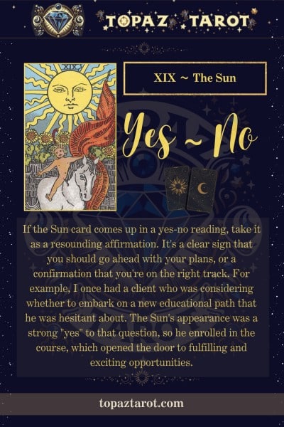 The sun yes or no