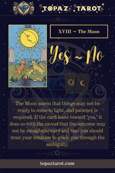 The moon yes or no