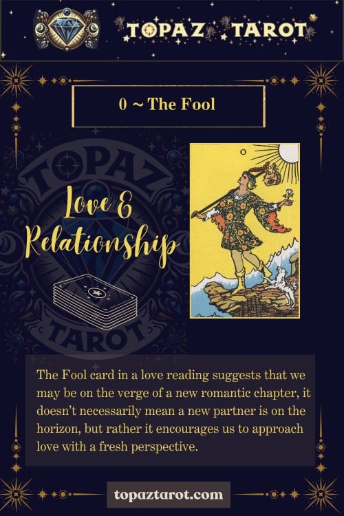 The fool love
