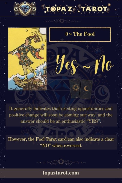 The fool, yes or no