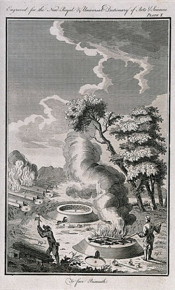 18th-century engraving of bismuth processing. During this era, bismuth was used to treat some digestive complaints